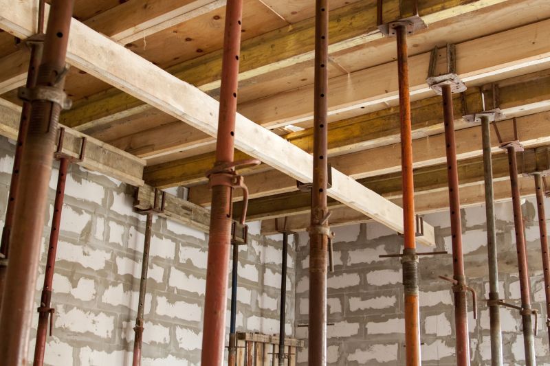 Support Reinforcement Details